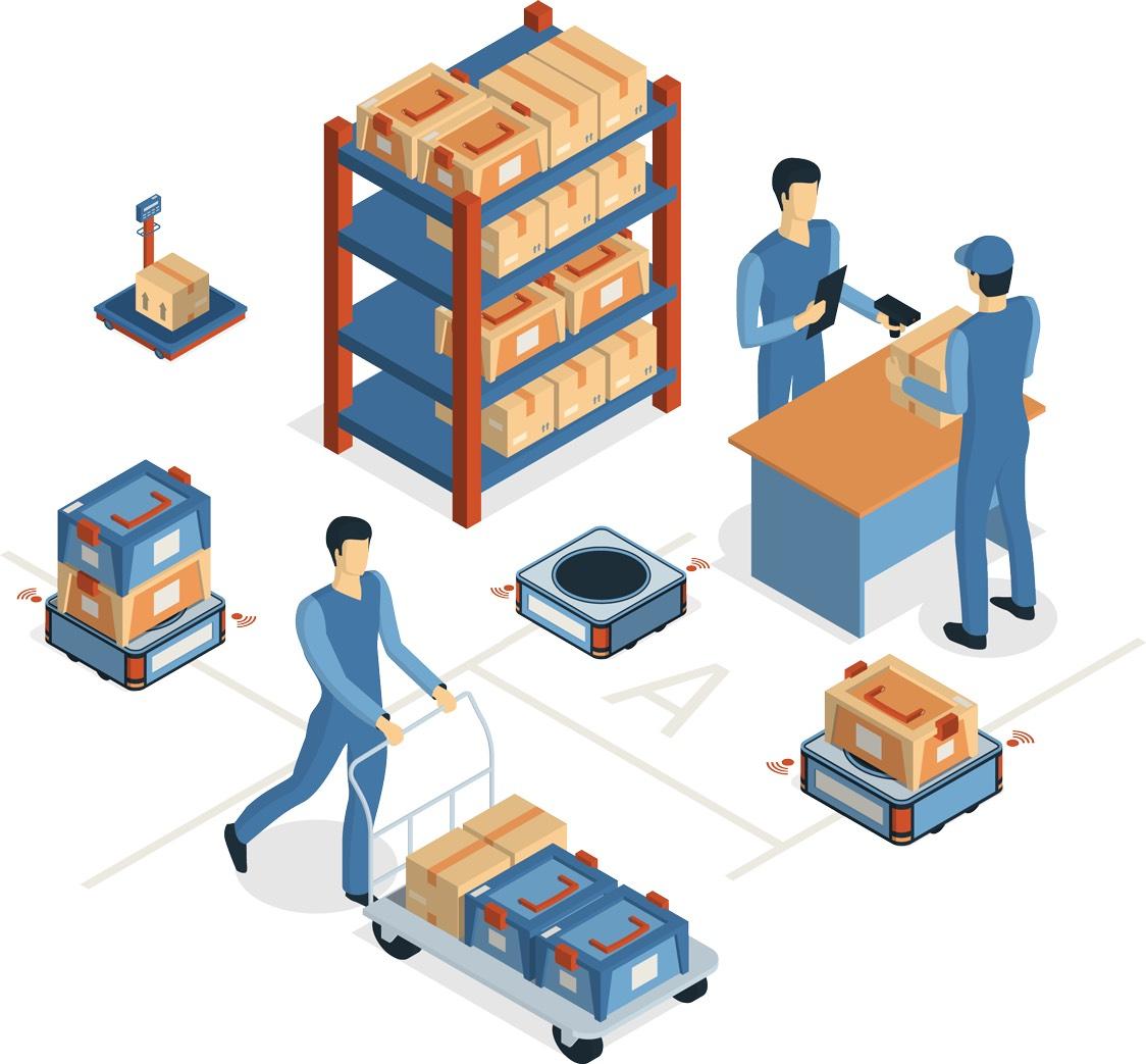 Warehouse Management Software to Manage Operations and Inventory